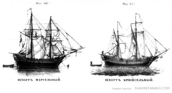 نمونه ای از کشتی های مشابه روسی که در قرن هفده و سال های آفازین قرن هجدهم دردریای خزر استفاده می شده اند