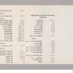 Tehran Opera Company, 1974-1975 (7)